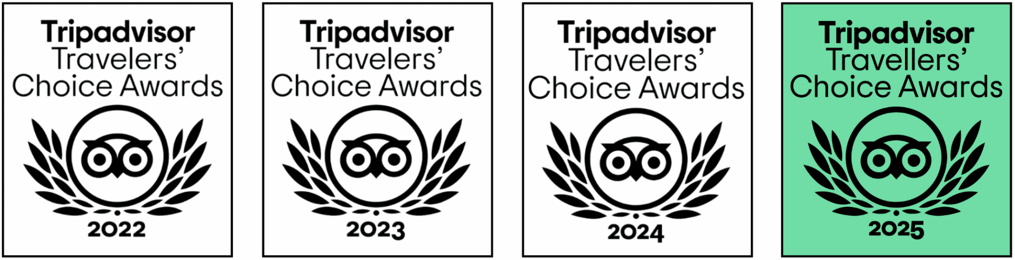 tripadvisor awards 22 23 24 25
